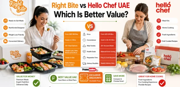 Right Bite vs Hello Chef